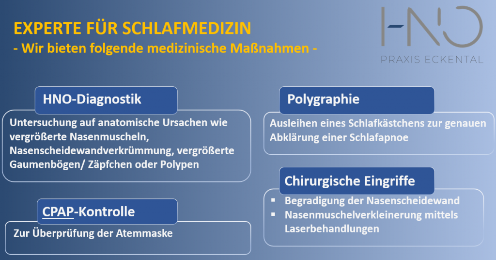 Überblick über unsere schlafmedizinischen Maßnahmen